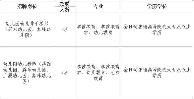 上杭人口有多少_从8月7日起差旅费标准有调整,上杭人你知道有什么新变化