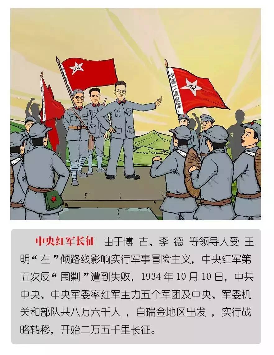 湘西人,你知道人民解放军90年的光辉历史吗?一组漫画