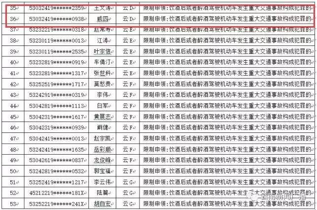 会泽人口总人数_会泽大海草山(2)