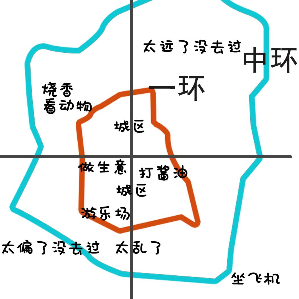 贵阳城区人口多少_贵阳城区图片(2)