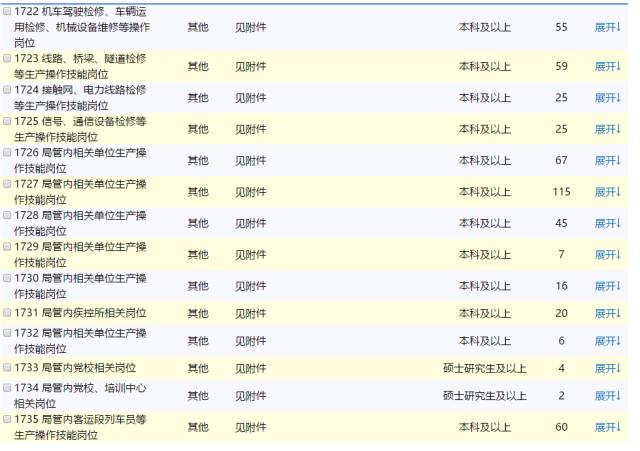 热电厂招聘信息_巴彦淖尔市一热电厂招聘信息