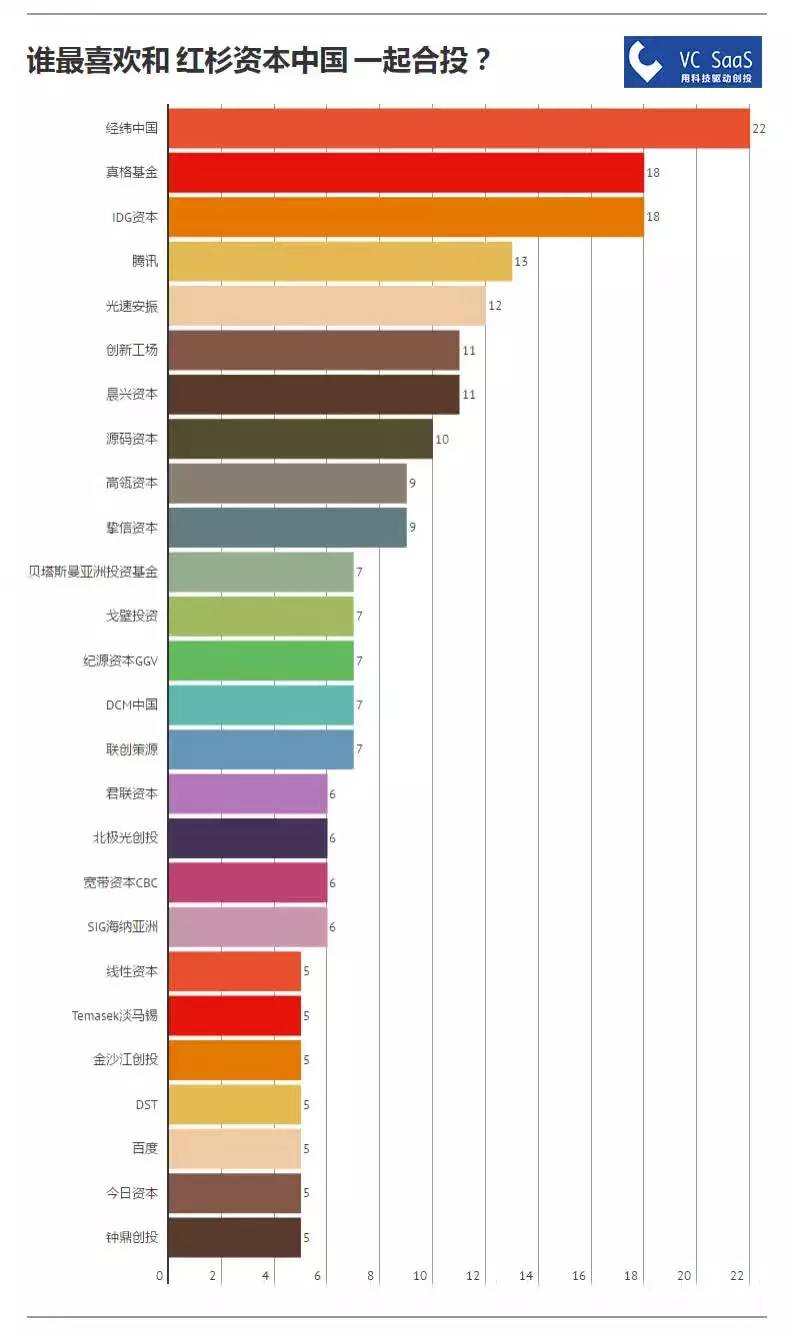 历年养殖业与种植业gdp(2)