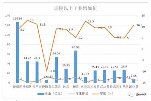 公有制经济总量_公有制经济图片(2)