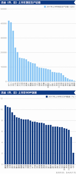 贵州省经济排总量_贵州省地图