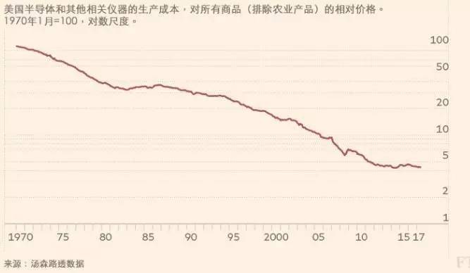 1920年美国经济总量_1920年美国(2)