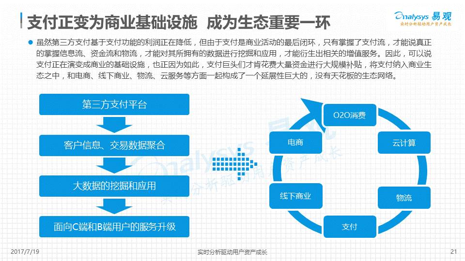 我国当前宏观经济总量_我国经济gdp总量图(3)