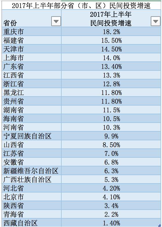 外国人评论广东省gdp_广东全省GDP超过11万亿