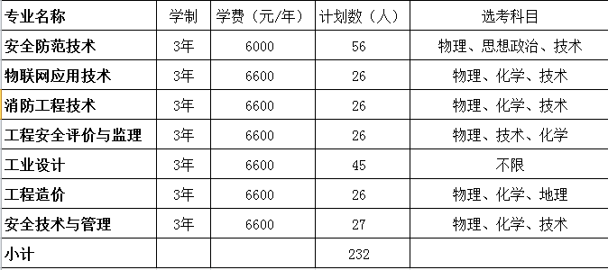 深圳人口与计划剩余_罗湖区卫生和人口计划生育局