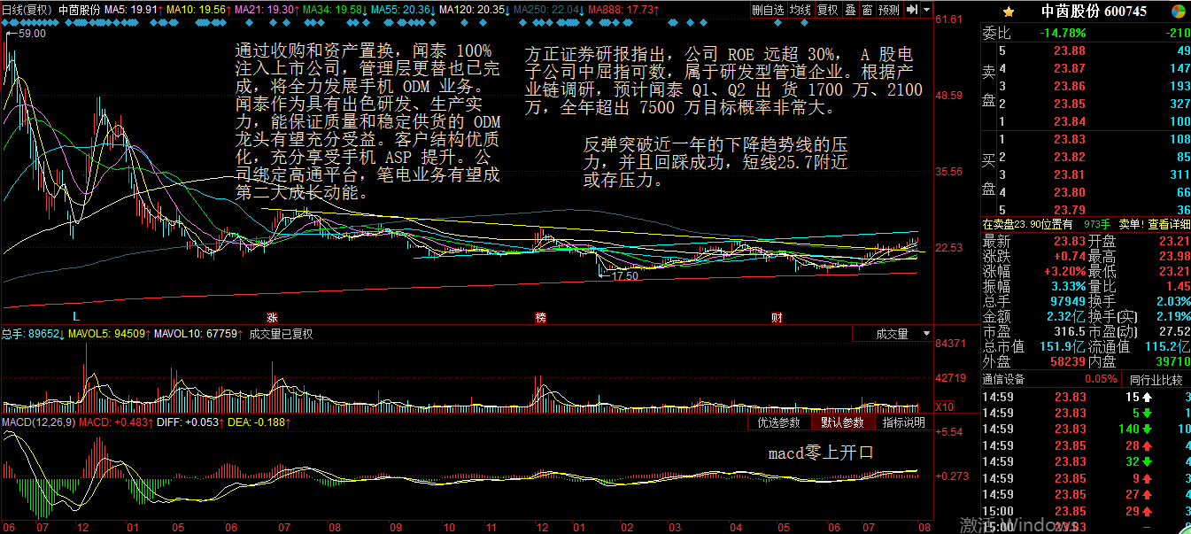 也能够正在六个月内直接向上海铁途运输法院告状凯时k66