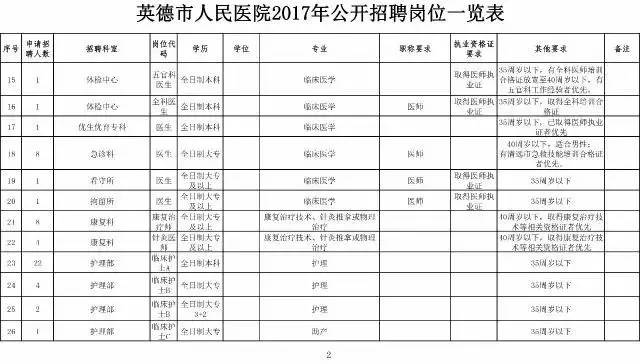 英德市人口_英德常住人口941325人(2)