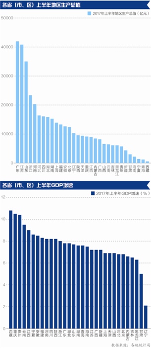 2018年底青海省经济总量_青海省地图