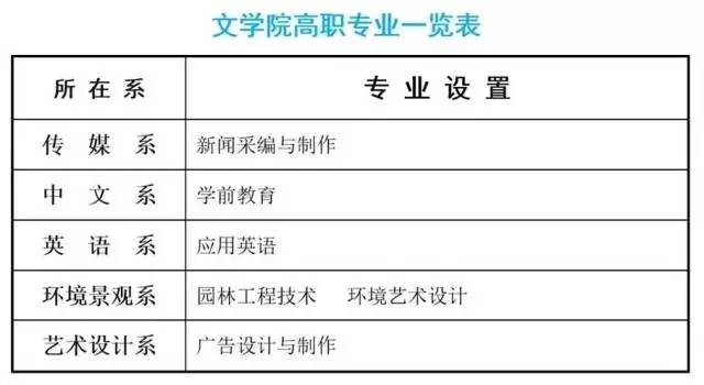 BOB全站约吧！外事！ 你好文学院！8039我们不变的约定！(图2)