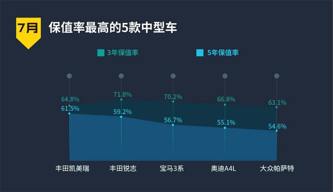 大众dsg门最新消息_大众两门车_大众造假门短轴门