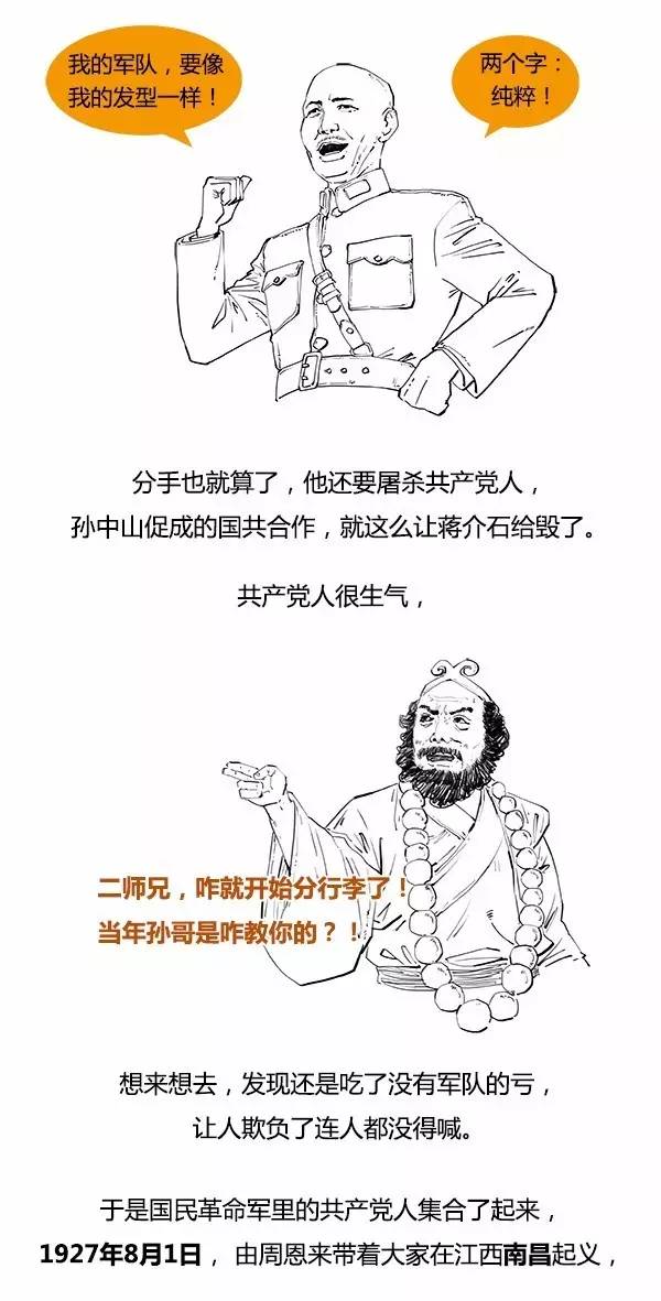 中国人民解放军图解