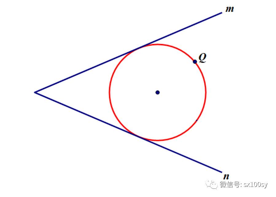 求作一圆，使它过一定点且与两直线都相切