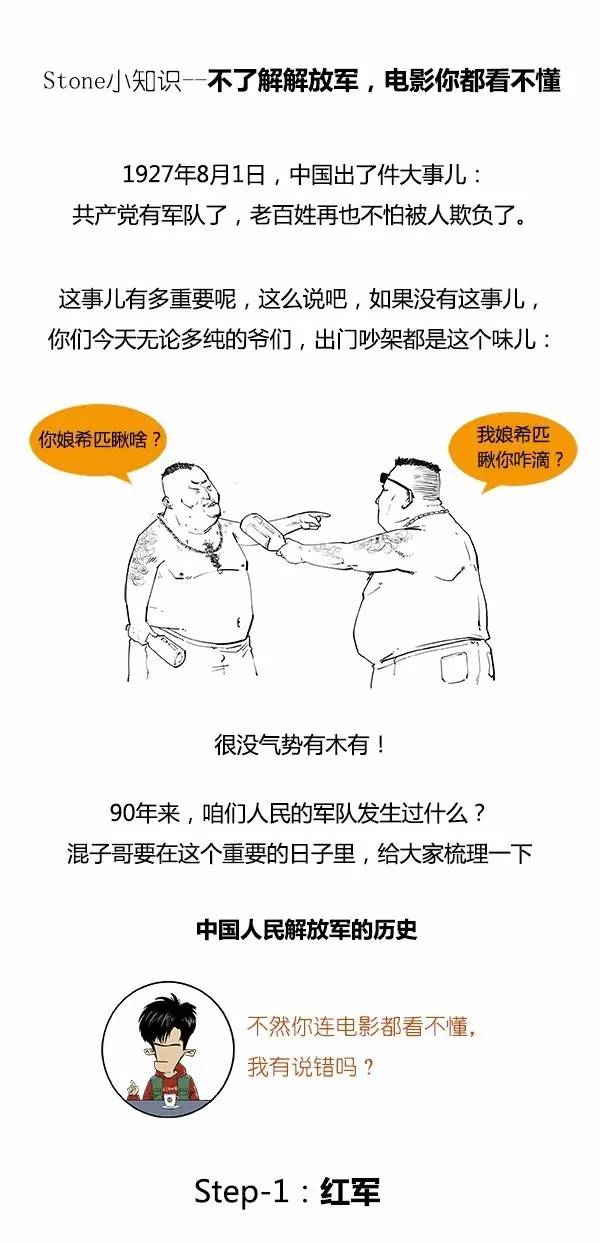 中国人民解放军图解