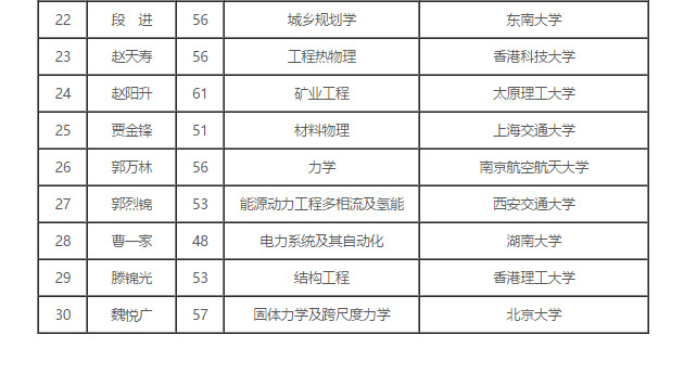 中国人口科学 已处理_张柏芝无处理图