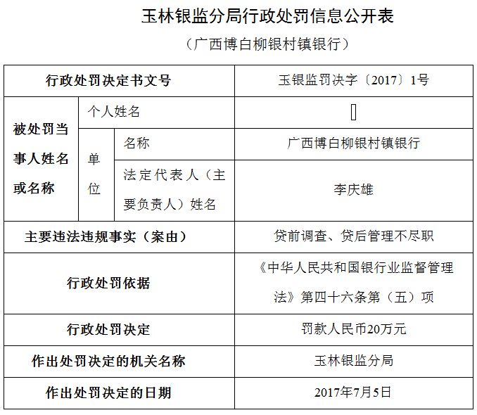 博白村人口查询_博白径口镇三育村图片(2)