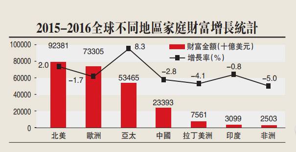 民营经济总量超过90%_90年代(3)