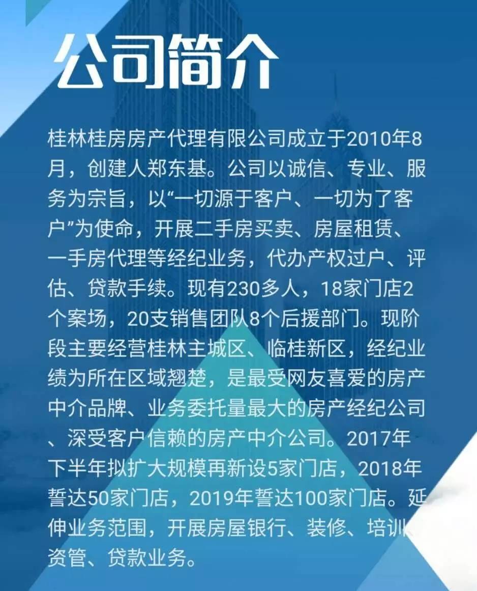 地产招聘信息_日照房产信息网,日照楼市,日照房产新闻网,地产资讯(3)