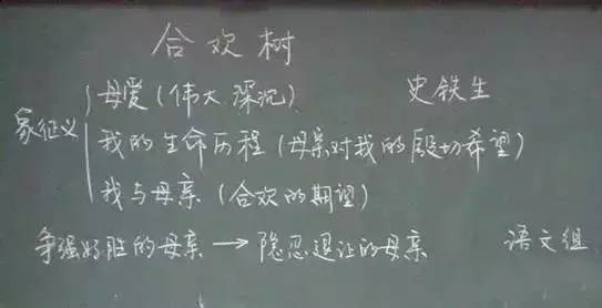 这些清华老师写出的板书让人舍不得擦