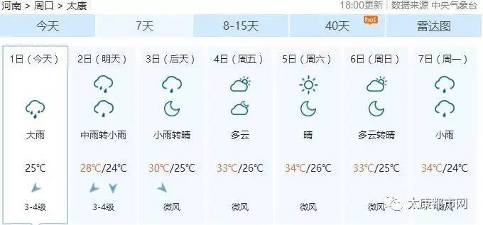 太康人口网_太康县计生委召开机关支部专题组织生活会