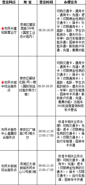 凭袢市人口_人口普查(3)