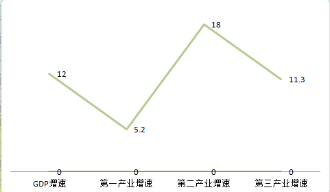 福建武平各镇GDP_福建武平图片