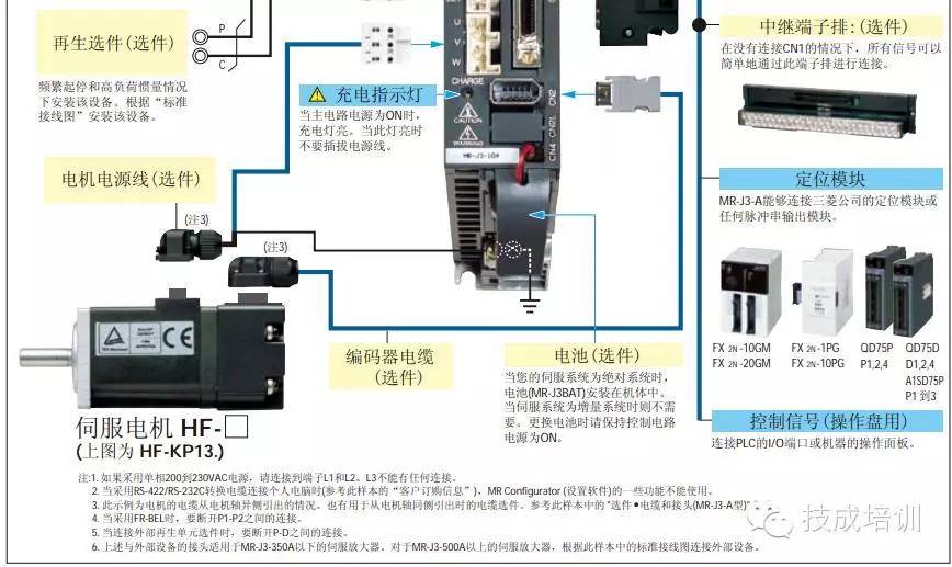 伺服电机实物接线图【收藏】