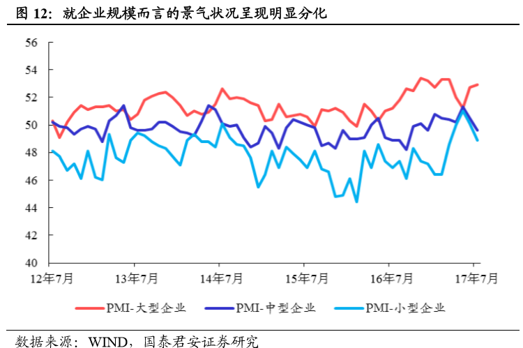 gdp主要测算指标_申万宏源 PPI回落影响名义GDP向下 实际GDP走平