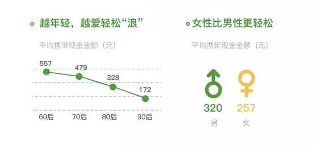 世界人口72亿_全球人口超过72亿 这么多人口是怎么发展来的(3)