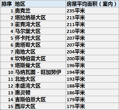 1974年全国出生人口_1974年出生哪年退休(2)