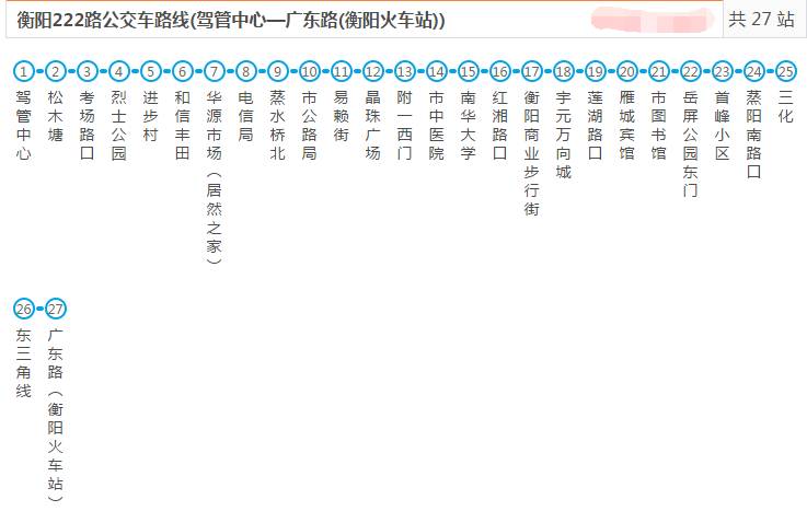 【出行】衡阳原222,227路公交变更线路序号为172,177路