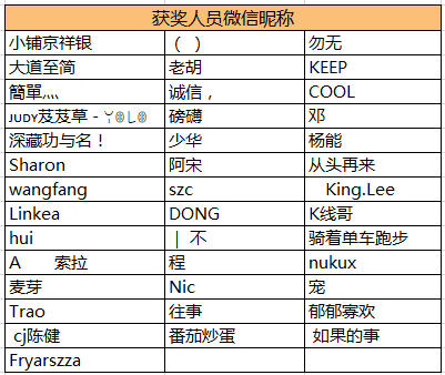 【OKX 哈希游戏】区块链加密游戏玩法教程，新手必看！特朗普BTC战略储备计划：争议与希望并存