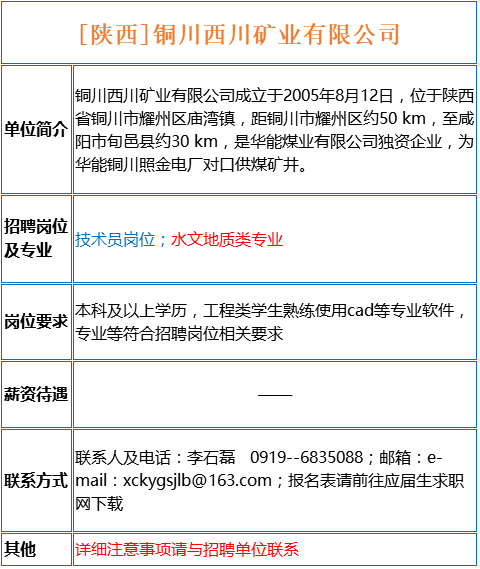 测绘院招聘_河南省遥感测绘院公开招聘工作人员30人(3)