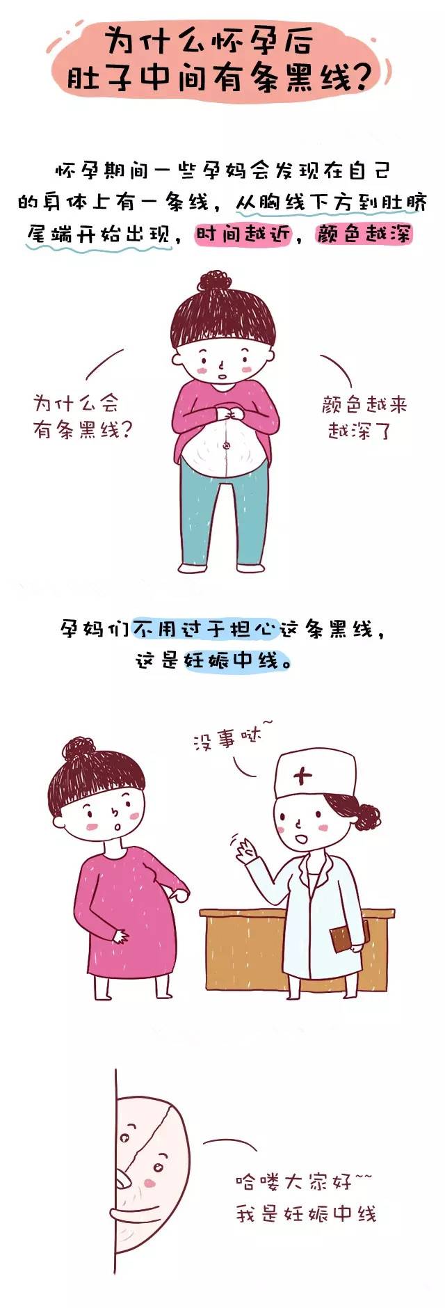 为啥怀孕后肚子中间有条黑线?妊娠纹又怎么预防?