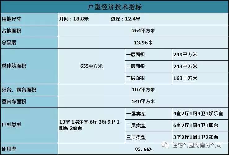 赡养人口数怎么计算_牛怎么画简笔画