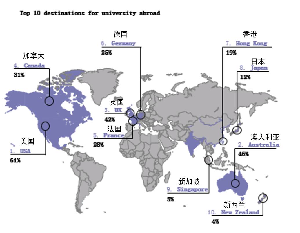 望远gdp_中国gdp增长图