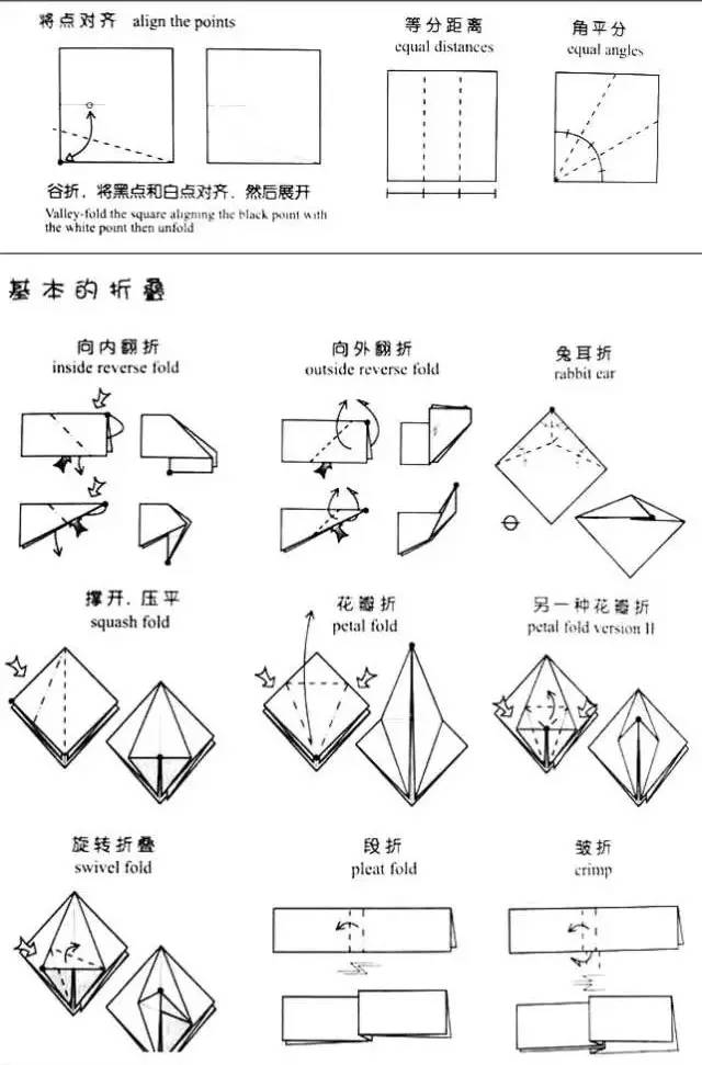 高梨康治简谱_高梨康治(2)