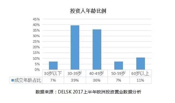 2021希腊gdp人口_全面解读希腊危机 三条路可选 但都是死局(3)