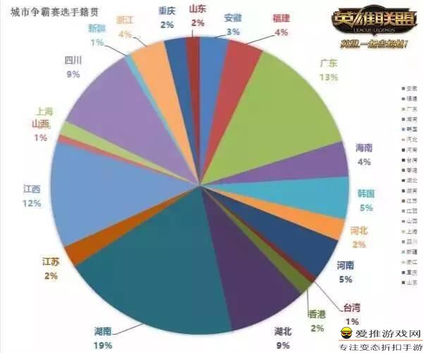 荣誉人口基数_中国人口基数大图片(3)