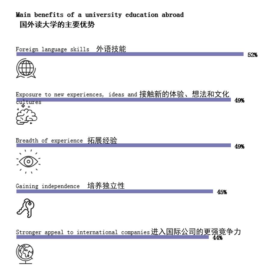 望远gdp_中国gdp增长图