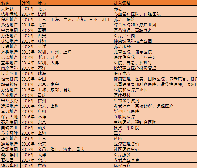 学养老总结_养老保险图片