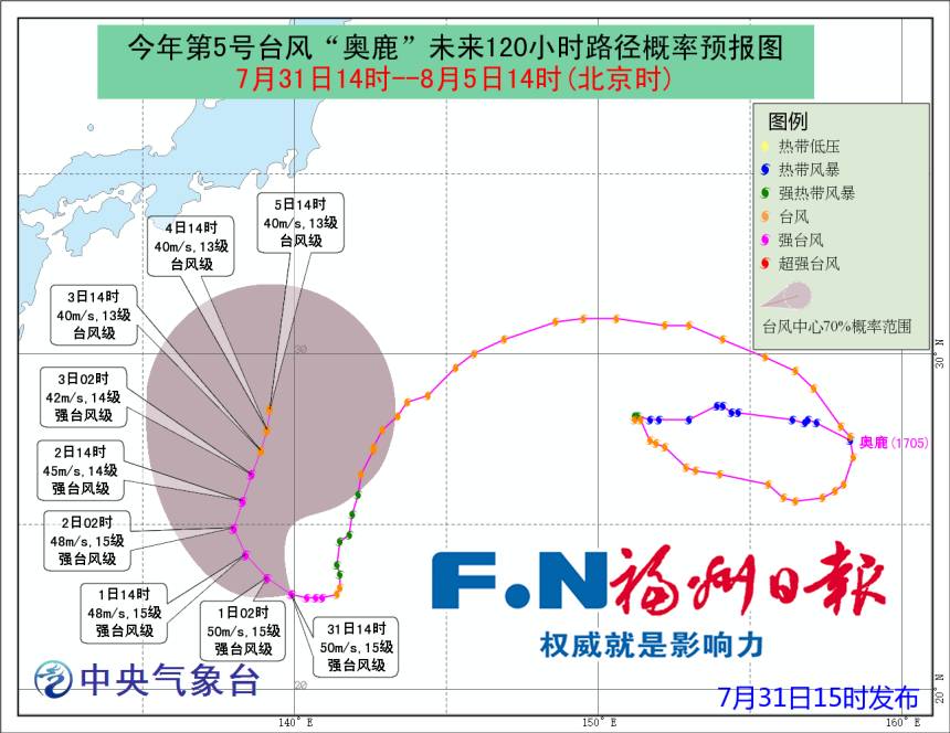 原来"奥鹿"在2天之内顺利度过危机,完成逆袭 将台风玫瑰吞并;紧接