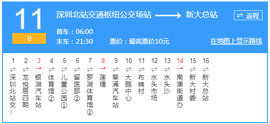 海上田园旅游1线,高峰76线路 (点击图片可放大查看) 深圳北站公交  ▌