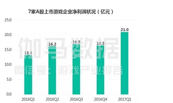 人口收入模型_保险代理人收入模型26页.ppt 基本法 经营管理 万一保险网(3)