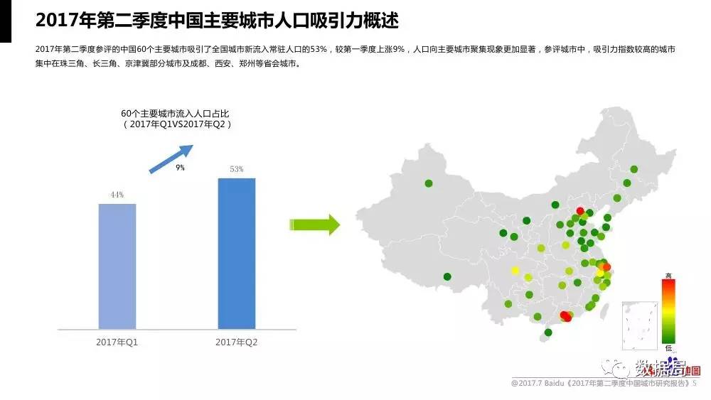 中国省会人口排名_广东2019年GDP争破10万亿元 广深谁是大佬