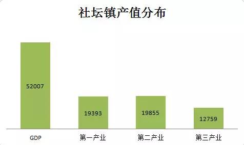 全丰都gdp_丰都鬼城图片