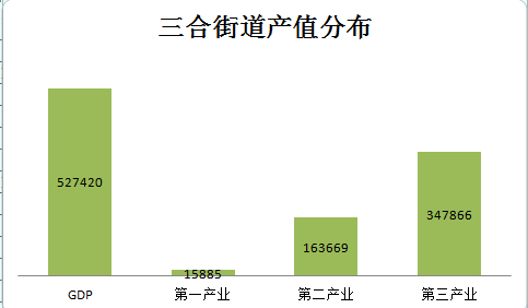 全丰都gdp_丰都鬼城图片