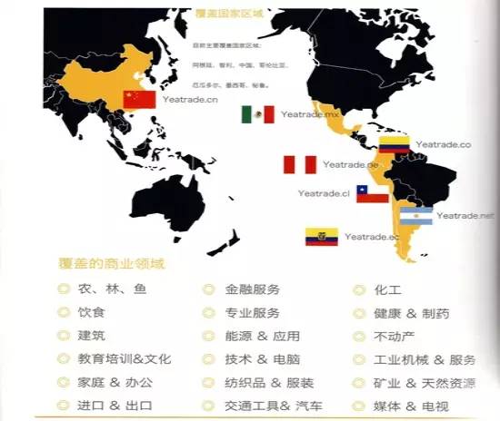 芒果体育【外贸干货】9个海外B2B平台帮助外贸人延伸销售渠道(图4)